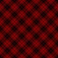 Papel de parede xadrez vermelho e preto
